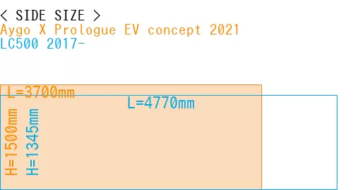 #Aygo X Prologue EV concept 2021 + LC500 2017-
